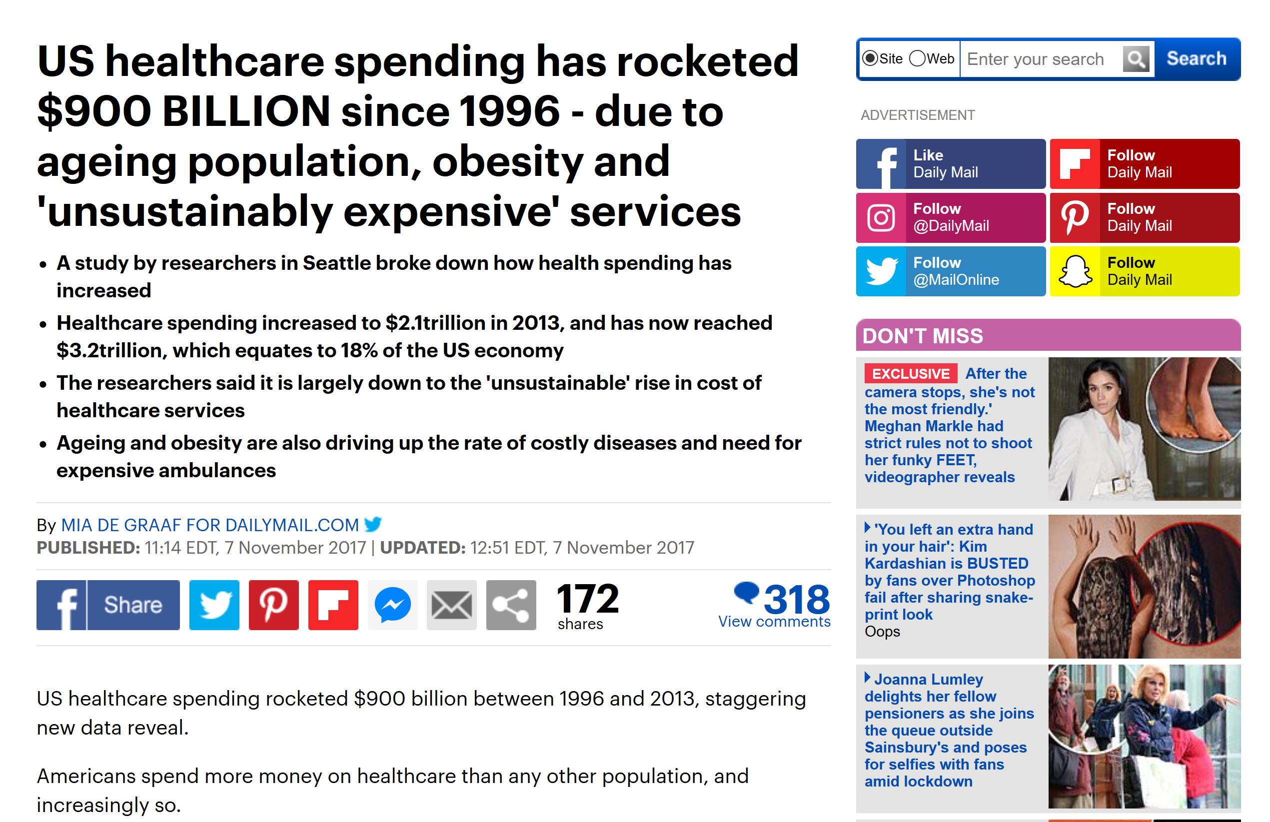 US Healthcare Spending Surge Since 1996